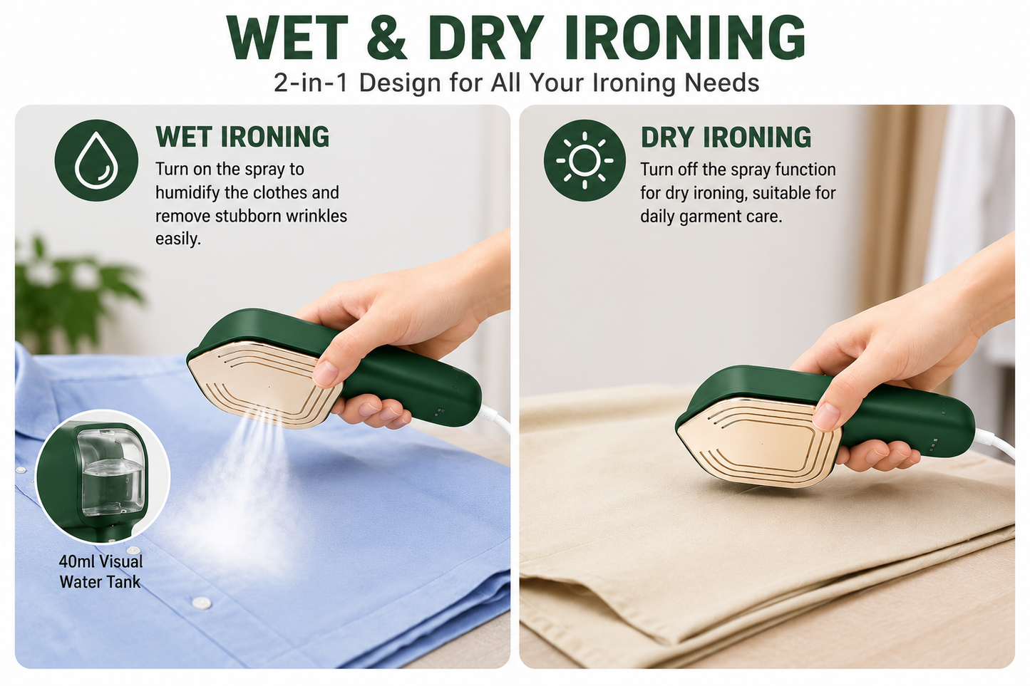 Portable Mini Steam Iron for Clothes – Handheld Garment Steamer with Titanium Panel & Wet/Dry Ironing