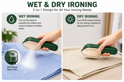 Portable Mini Steam Iron for Clothes – Handheld Garment Steamer with Titanium Panel & Wet/Dry Ironing