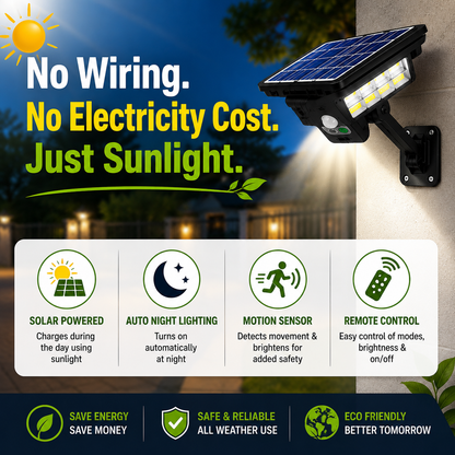 High-Power Solar LED Street Light with Motion Sensor & Remote Control – Waterproof Outdoor Security Wall Light (1 Set)