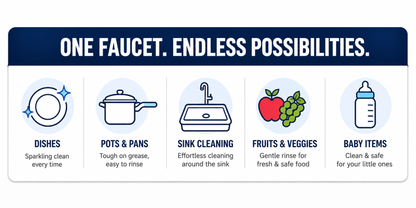Kitchen Faucet 3-Function Pull Down Sink Sprayer – 360° Rotating Water Saving Faucet Head for Dish, Sink & Fruit Cleaning (1 Pc)