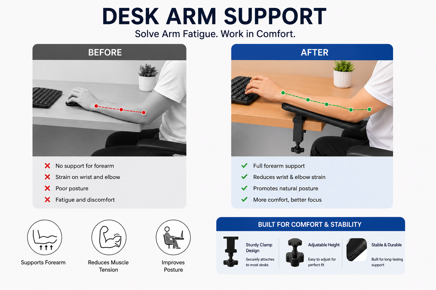 Desk Arm Support + Wrist Rest Combo for Office & Computer Work