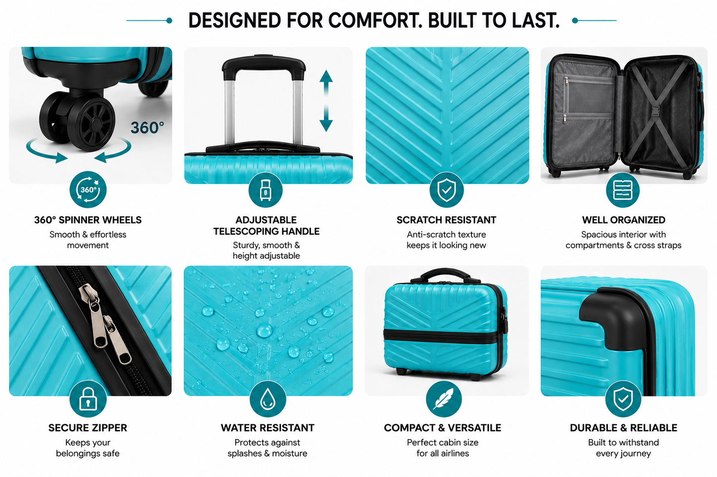 4-in-1 Travel Luggage Set – Durable Hard Shell Suitcases with 360° Spinner Wheels (4 Pieces)