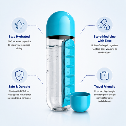 600ml Pill Organizer Water Bottle with 7-Day Vitamin Storage – Portable Travel Water Bottle with Built-in Medicine Box & Drinking Cup (1 Pc)