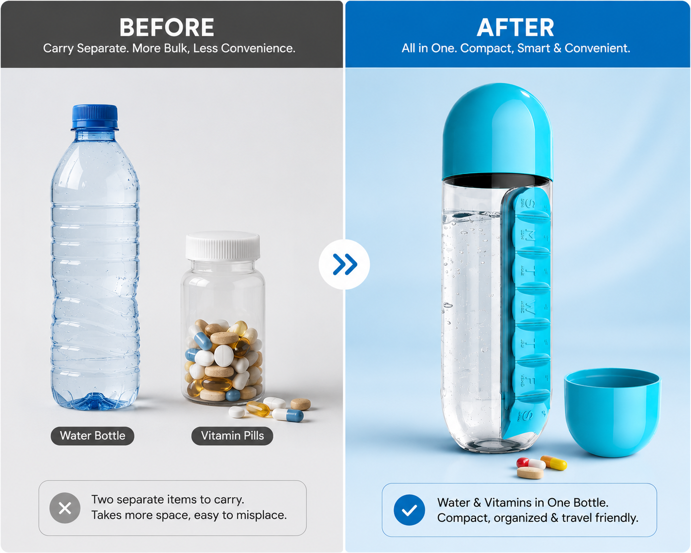 600ml Pill Organizer Water Bottle with 7-Day Vitamin Storage – Portable Travel Water Bottle with Built-in Medicine Box & Drinking Cup (1 Pc)