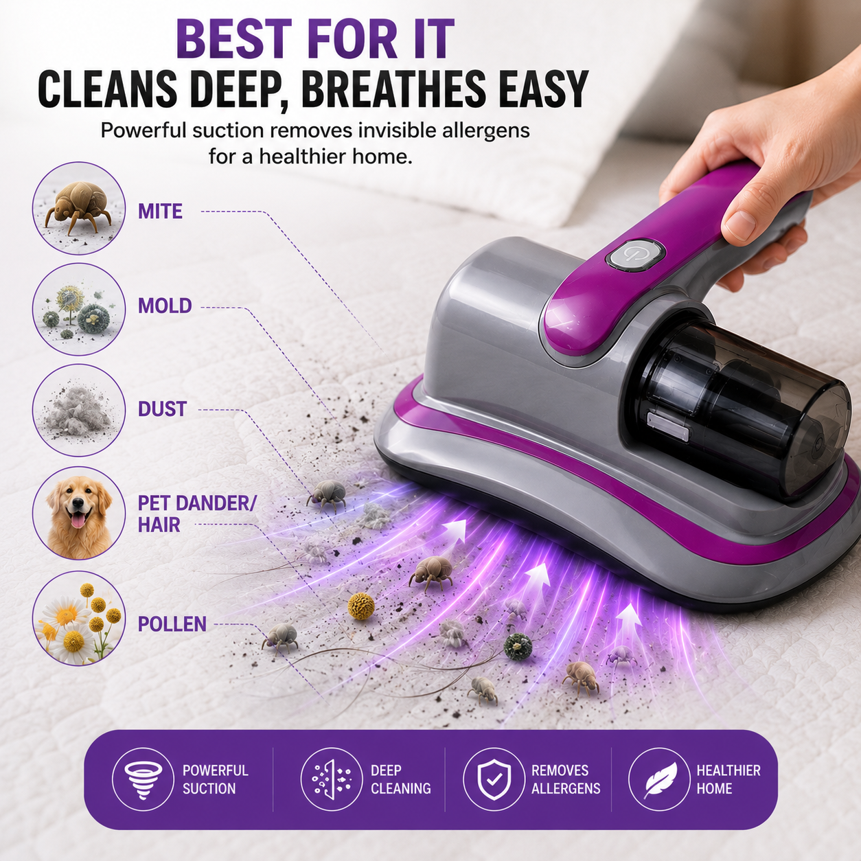 Portable Handheld Mattress Vacuum Cleaner – Cordless Anti Dust & Mite Cleaner for Bed, Sofa, Carpet & Car Seats (1 Pc)