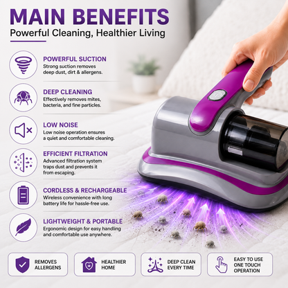 Portable Handheld Mattress Vacuum Cleaner – Cordless Anti Dust & Mite Cleaner for Bed, Sofa, Carpet & Car Seats (1 Pc)