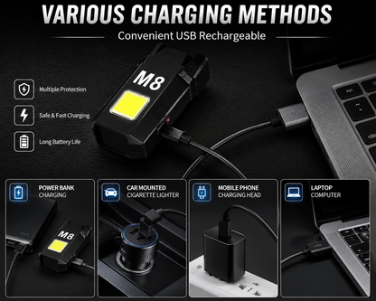 USB Rechargeable LED Torch Lighter with Electric Ignition – Portable Emergency Outdoor Survival Tool